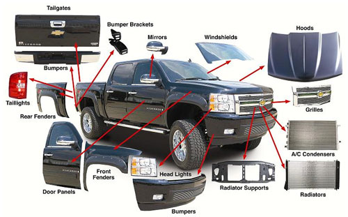 exterior car body parts