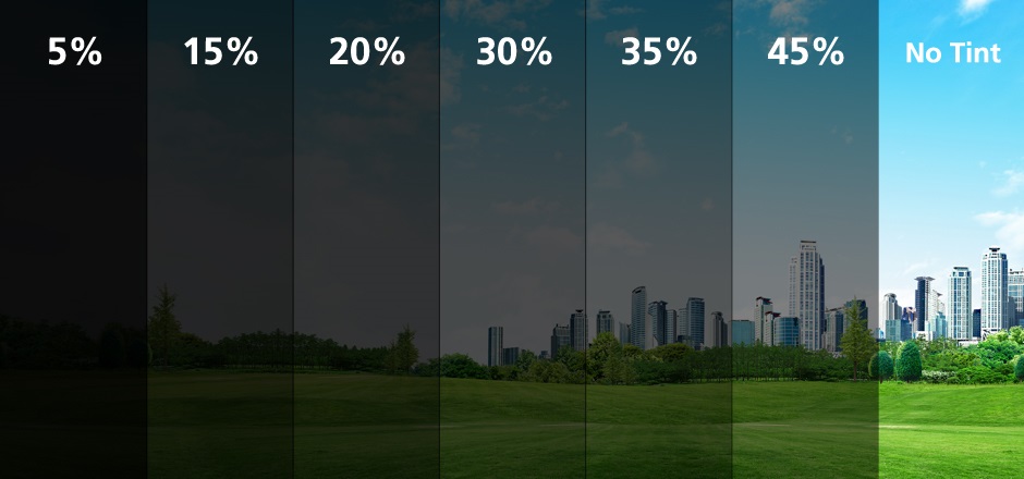 Important Aspects To Consider When Choosing The Best Window Tint